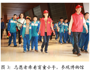文本框:
图3:志愿者牵着盲童小手,参观博物馆